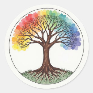 Sticker Rond Tree of Life