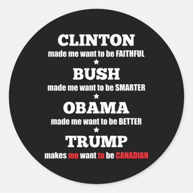 Sticker Rond Trump Teigne Politique Pour Les Indépendants Et Le (Devant)