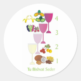 Sticker Rond Tu Bishvat Seder