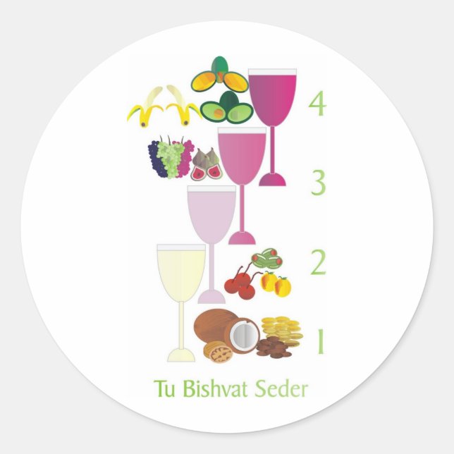 Sticker Rond Tu Bishvat Seder (Devant)