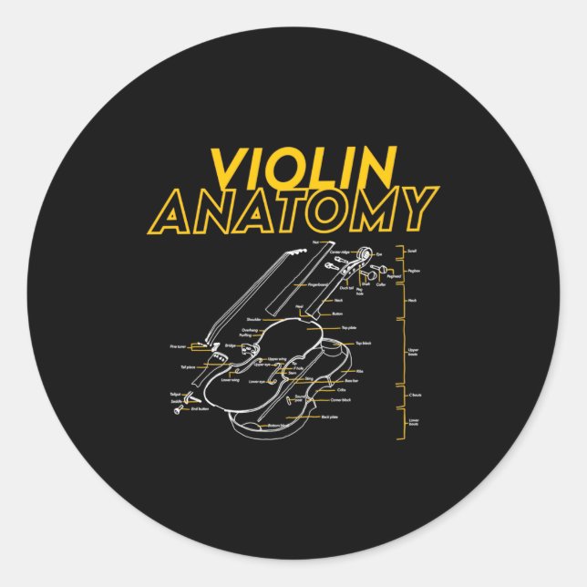 Sticker Rond Twoset Violin Violin Anatomy Drawing Diagram Limit (Devant)