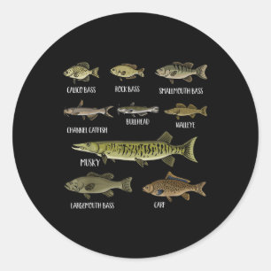 Sticker Rond Types de poissons d'eau douce Trier les espèces de