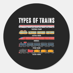 Sticker Rond Types De Trains Chemise Toddler Garçon Locomotive