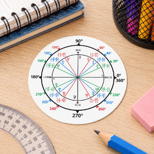 Sticker Rond Unité de cercle de geek mathématique retour à l'éc