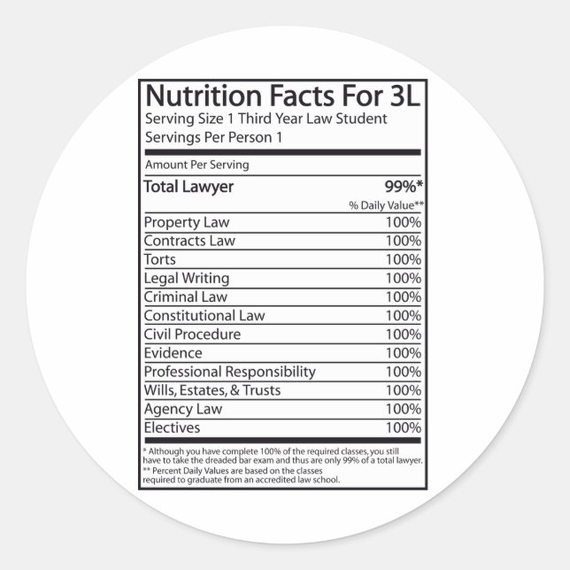 Sticker Rond Valeur nutritive pour un 3L (Devant)