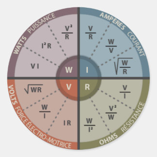 Sticker Rond Vape OHM LAW