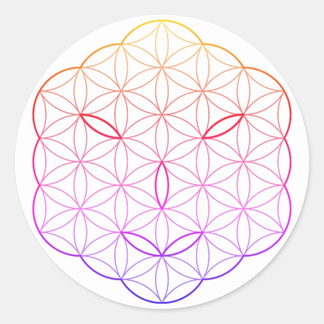 Sticker Rond Visage sacré - Arcturien, Cl-Tr. (Devant)