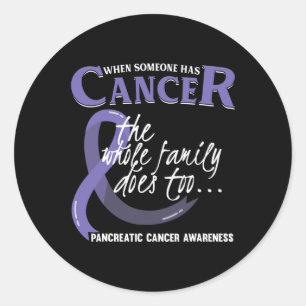Sticker Rond Whipple Warrior Pancreatic Cancer Awareness Don 1