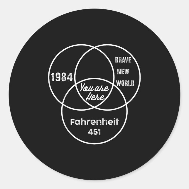 Sticker Rond You Are Here 1984 Brave New World  (Devant)