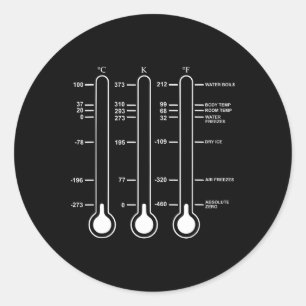 Sticker Rond Zéro Absolu Température Science Celsius Kelvin S