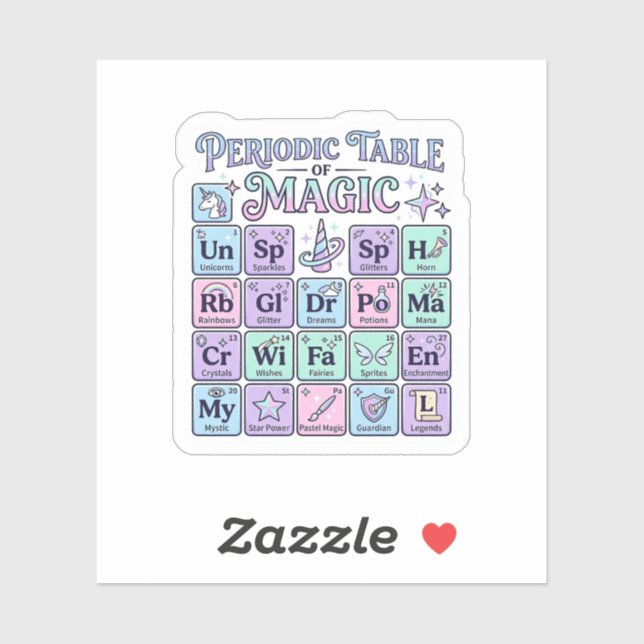 Sticker Table périodique licorne de magie conception graph (Feuille)