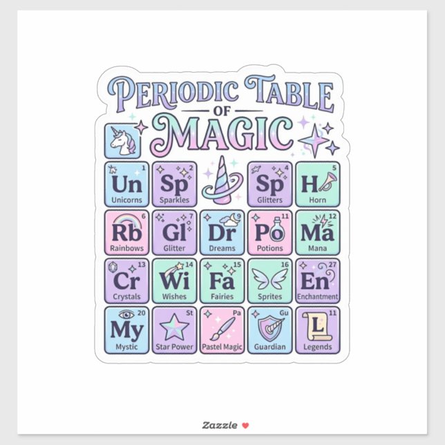 Sticker Table périodique licorne de magie Graphisme Merch (Feuille)