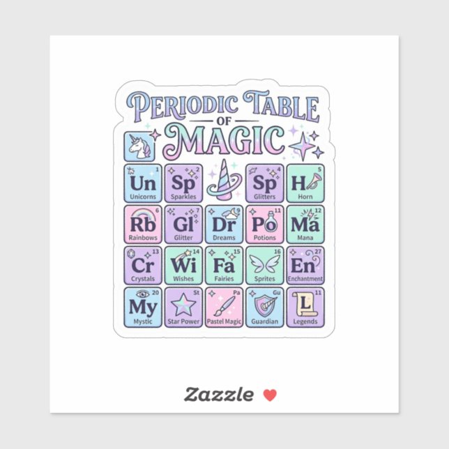 Sticker Table périodique licorne de magie Graphisme Merch (Feuille)