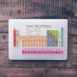 Sticker Tableau périodique des éléments<br><div class="desc">Cet autocollant est le cadeau idéal pour un professeur de sciences ou un nerd. Il comprend le Tableau Périodique des Éléments aux couleurs pastel avec ses 118 éléments. Il peut aussi être utilisé dans une salle de classe,  sur une décoration d'ordinateur portable étudiant,  etc.</div>