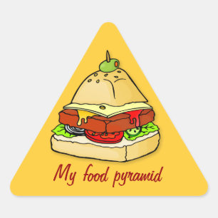 Sticker Triangulaire Pyramide Burger