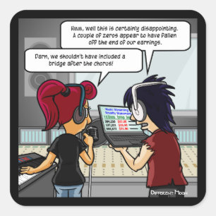 Stickers Carrés amusants Pourcentage