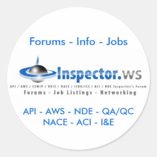 Stickers Casquettes durs