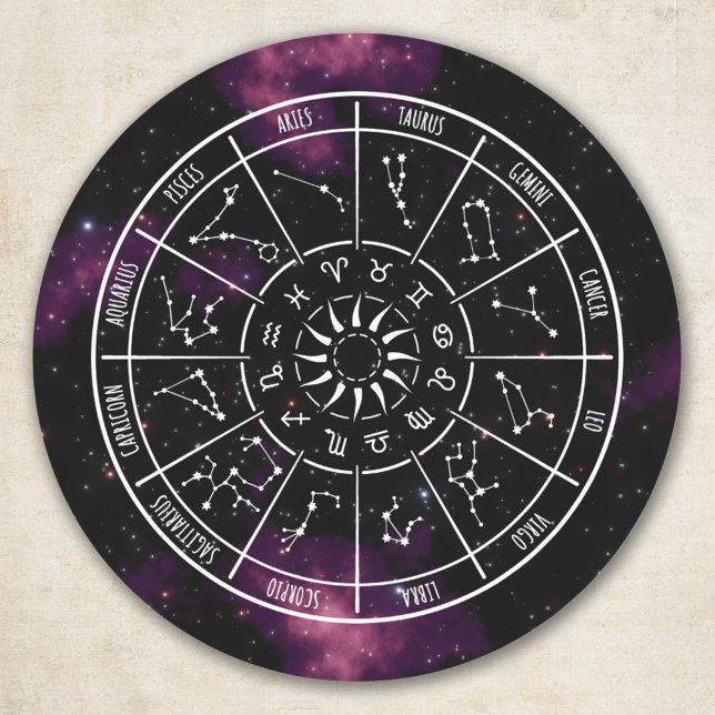 Stickers Cercle Zodiac - Signes d'astrologie et né (Créateur téléchargé)