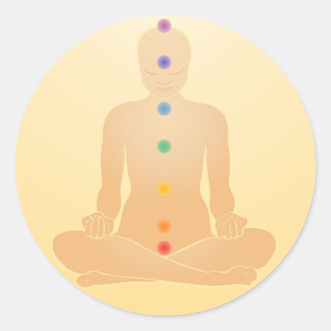 Stickers Chakras (Devant)