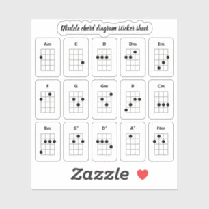 Stickers Diagramme Ukulele Chord Seigneurs début