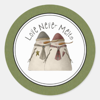 Stickers Enveloppe de vacances