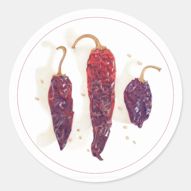 Stickers ronds de 1,5 po (Devant)