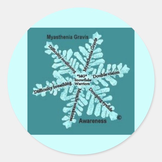 Stickers Turquoises Myasthenia Gravis Awareness (Devant)