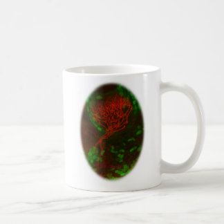 Stimulez vos neurones ! tasse de café