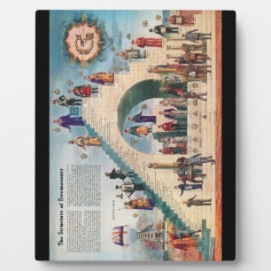 Structure of Freemasonry Plaque