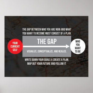 Succès - Droit de l'attraction - Poster motivation