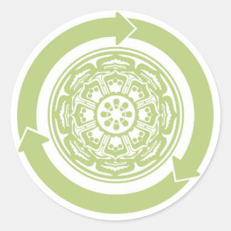 surya_recycle -Lg. Autocollant