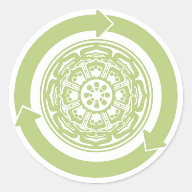 surya_recycle -Lg. Autocollant (Devant)