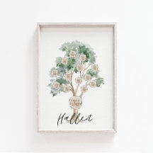 Heritage + Ancestry + Genealogical