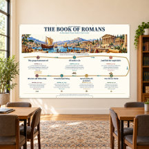 Romans Illustrated Bible Study Wall Charts