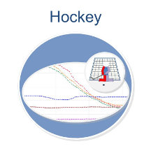 Hockey