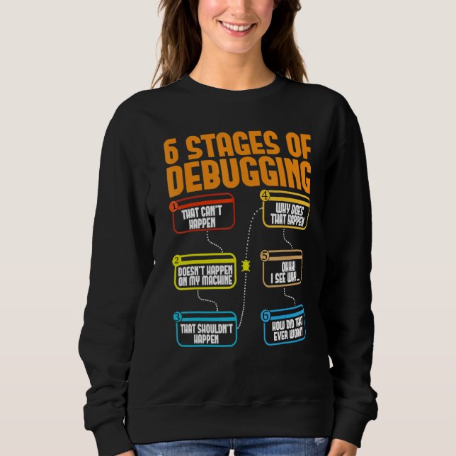 Sweatshirt 6 Étapes de débogage du logiciel de codeur Full St (Devant)