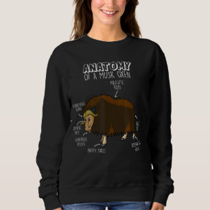 Sweatshirt Anatomie D'Un Oxyde De Musc
