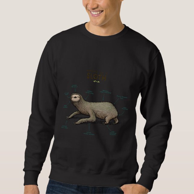 Sweatshirt Anatomie D'Un Parfum (Devant)