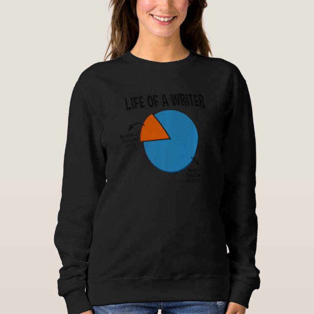 Sweatshirt Auteur drôle écrivant  La vie d'un écrivain Premiu (Devant)