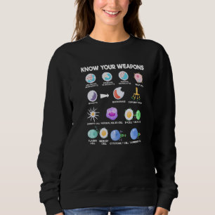 Sweatshirt Biologie Connaissez vos armes Virus & Germes Waref