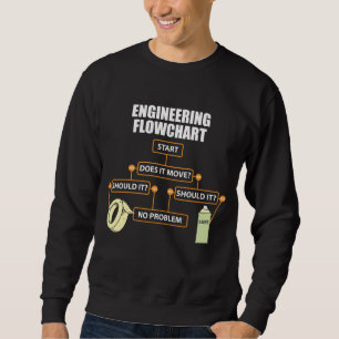 Sweatshirt Cadeau drôle d'ingénieur d'organigramme