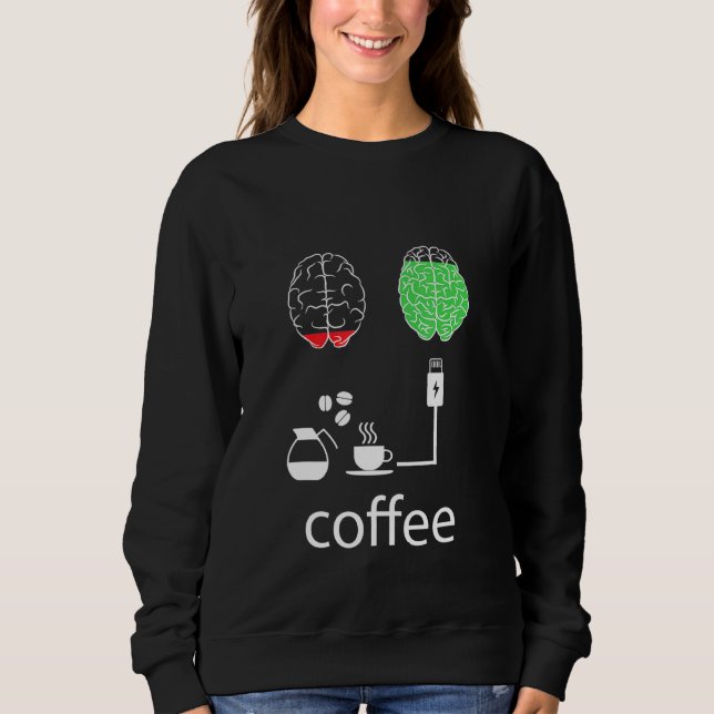 Sweatshirt Café Charge Mon Humeur (Devant)
