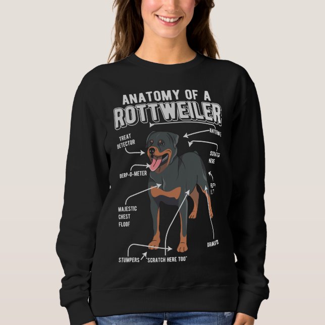 Sweatshirt Chien anatomique Rottweiler (Devant)