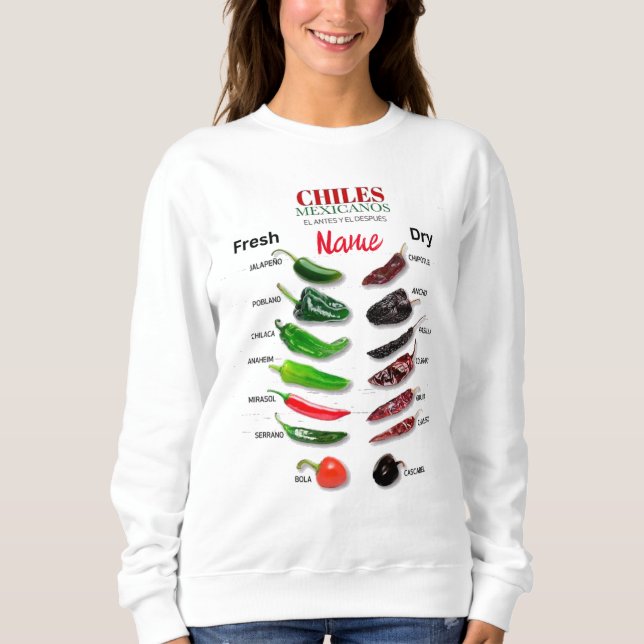 Sweatshirt Chiles Fresh and Dry Thunder_Cove (Devant)