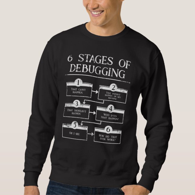 Sweatshirt Codage De 6 Étapes Du Débogage De La Programmation (Devant)