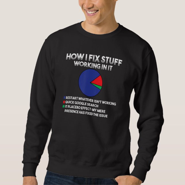 Sweatshirt Comment je répare les choses en travaillant dans l (Devant)