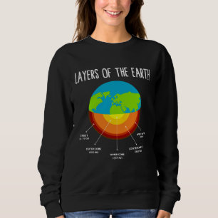 Sweatshirt Couches de la science de la Terre Enseignants Enfa