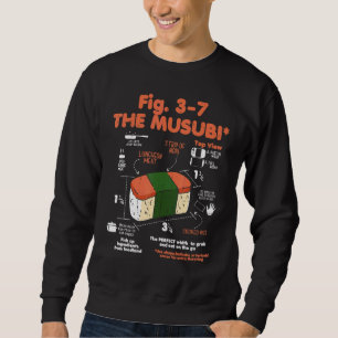 Sweatshirt Diagramme d'instruction alimentaire de Spam Musubi