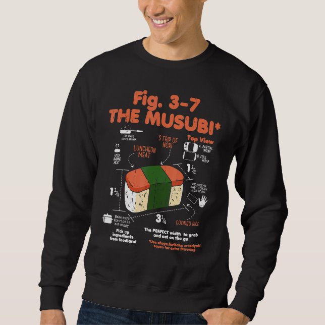 Sweatshirt Diagramme d'instruction alimentaire de Spam Musubi (Devant)