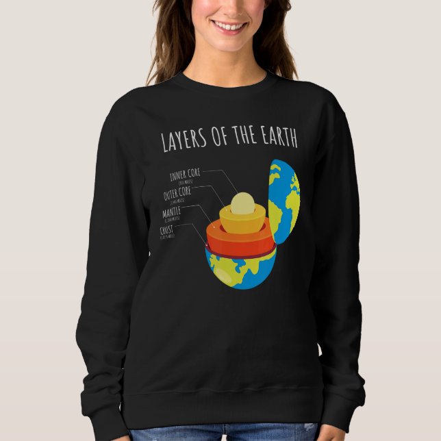 Sweatshirt Earth's Crust  Layers Of The Earth  Geology  Scien (Devant)